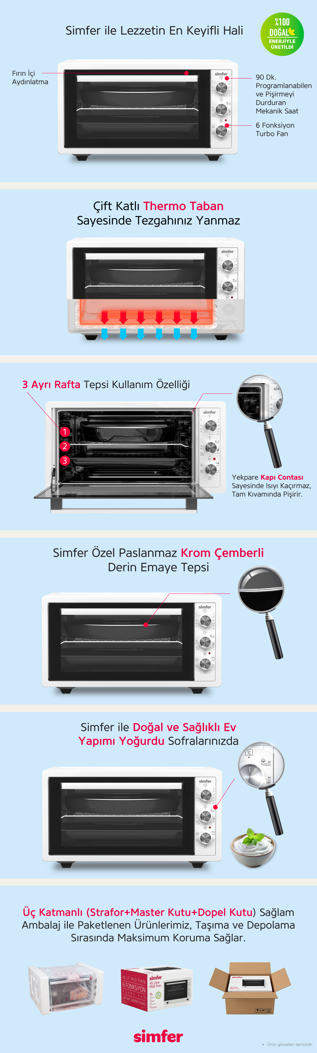 Mini-Fırın-Landing-Page.jpg