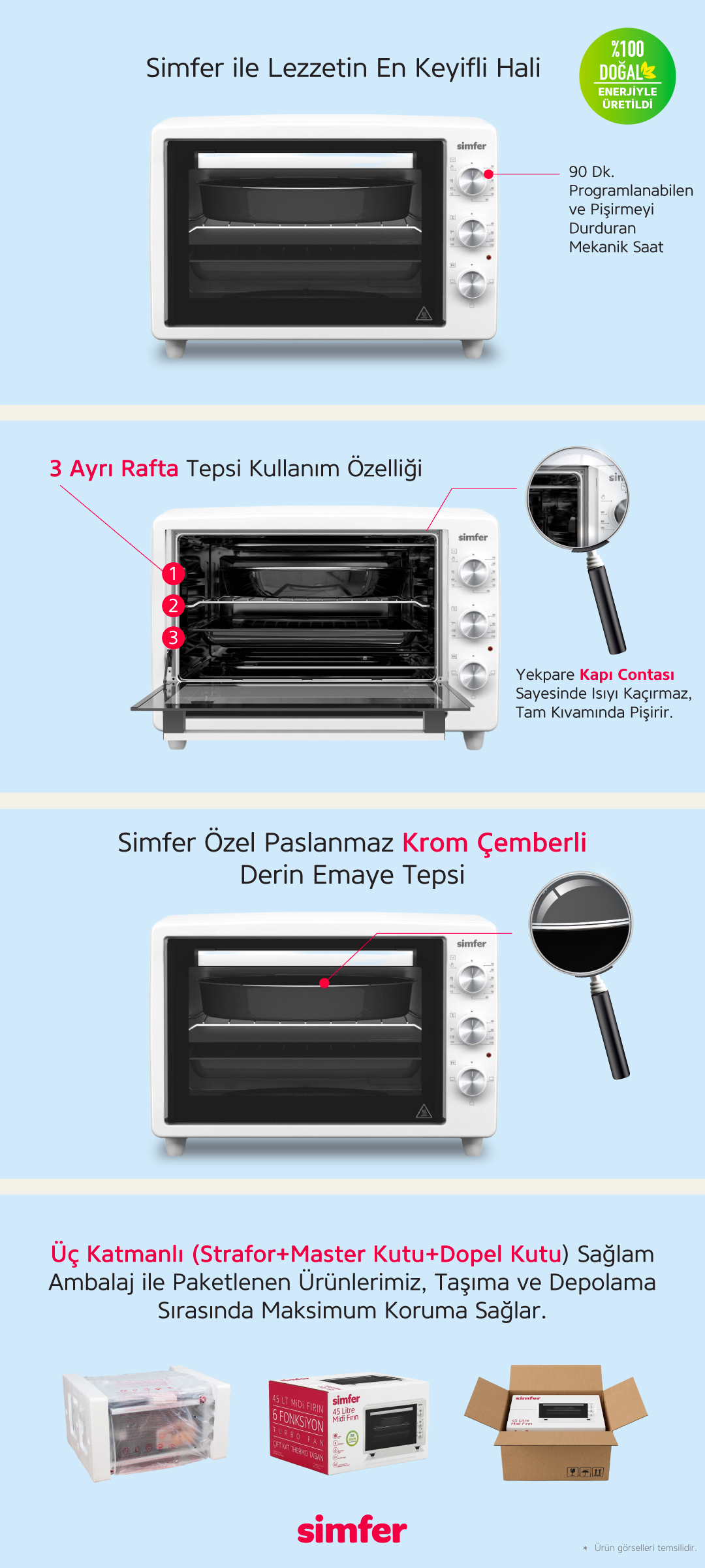 34-LT-Mini-Fırın-Landing-Page.jpg