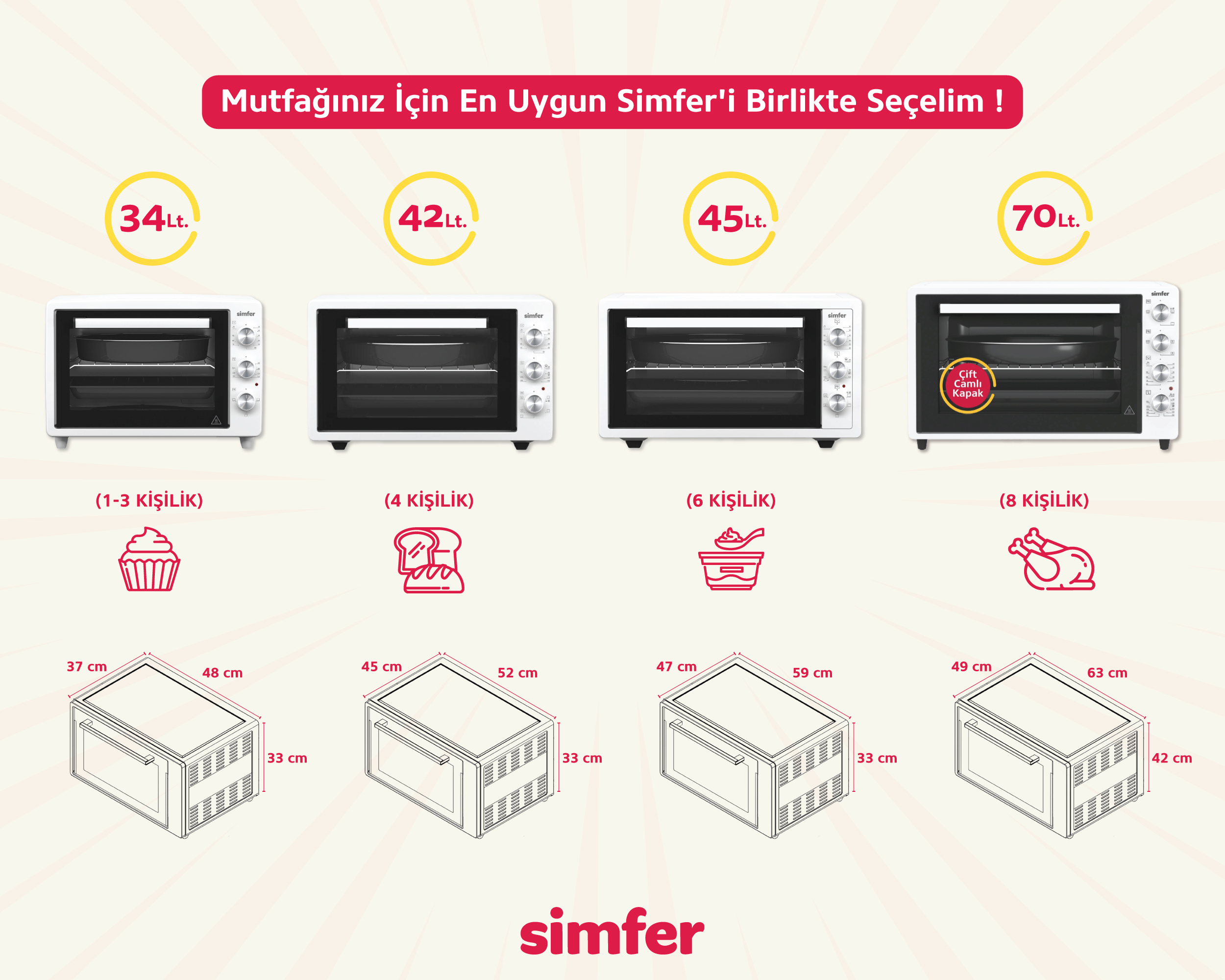 minifirin-olcu-kiyaslama-5subat2.jpg