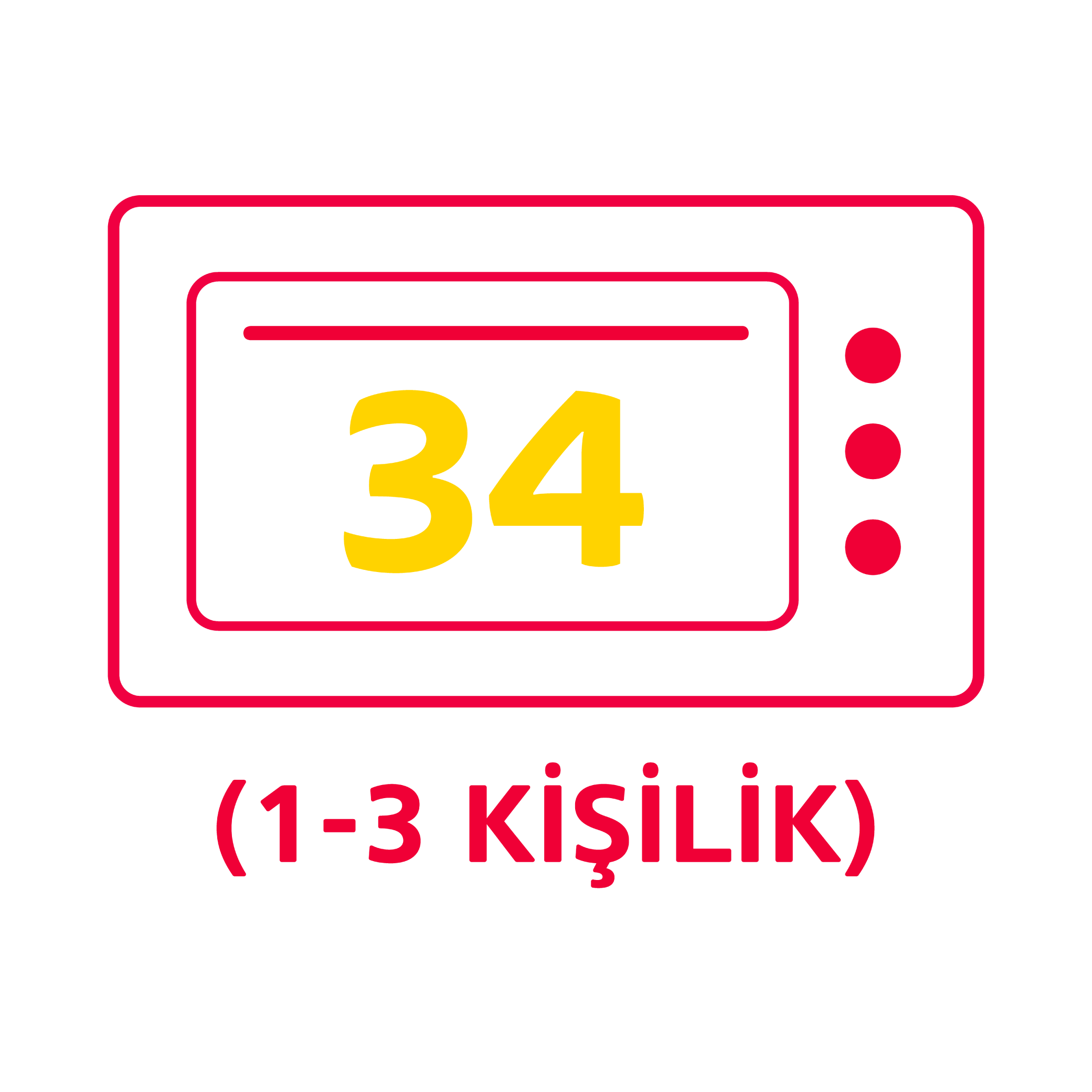 34 Litre Mini Fırınlar