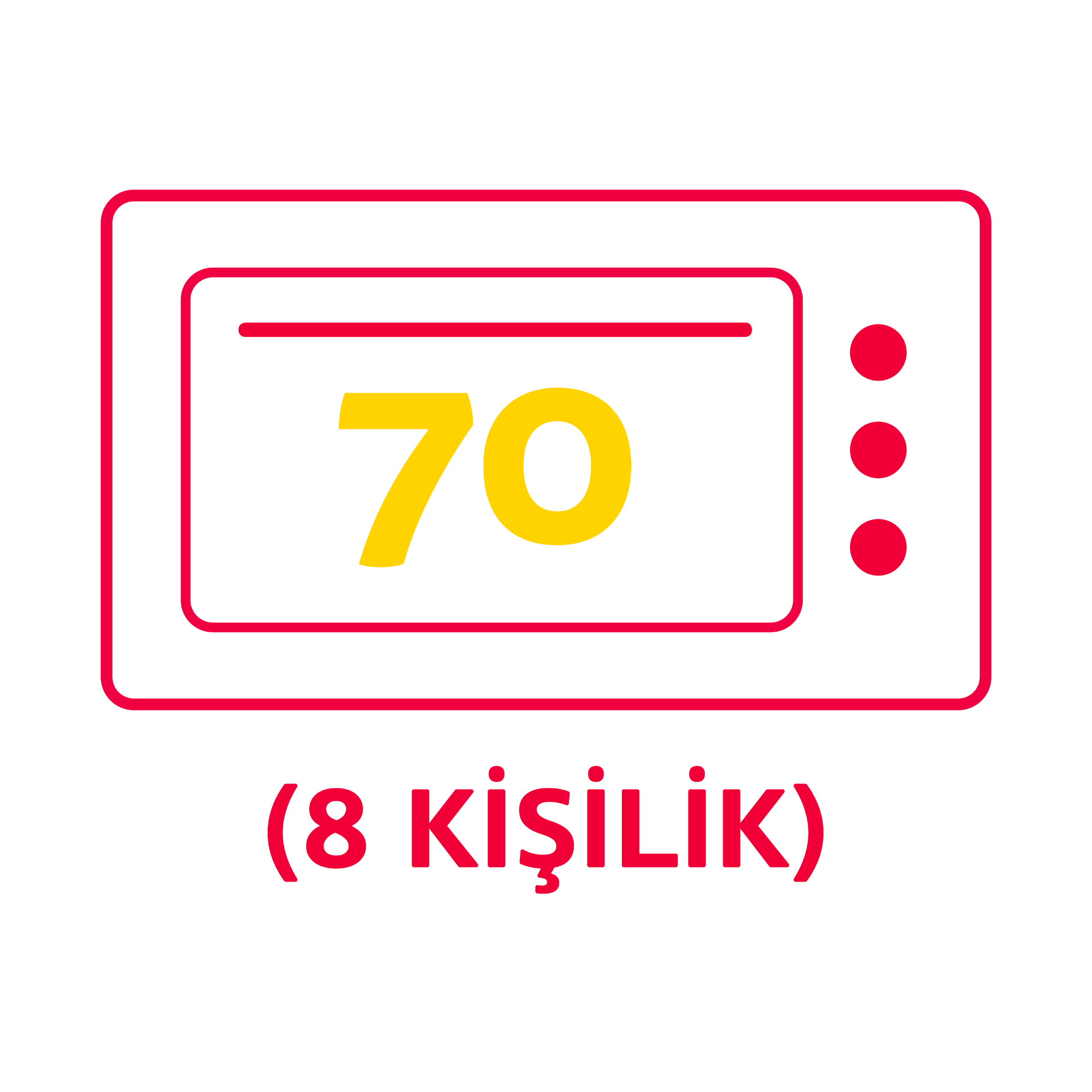 70 Litre Midi/Mini Fırınlar