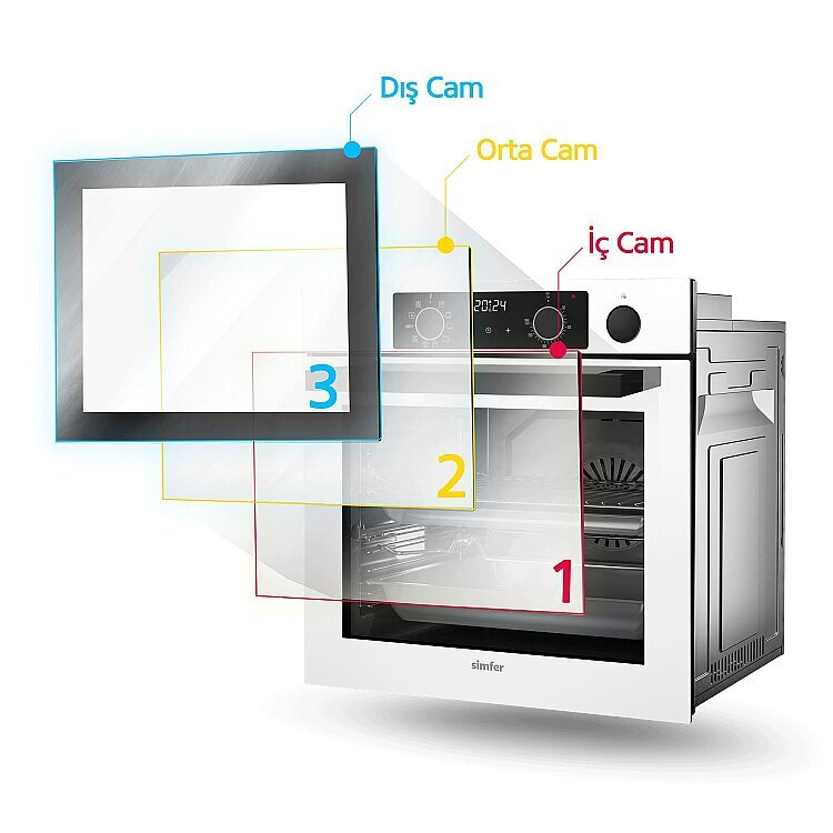Simfer 8215 0+9 Fonk. Airfry Siyah Cam Ankastre Fırın Dijital + 2320 Siyah 23 LT Mikrodalga Fırın - 4