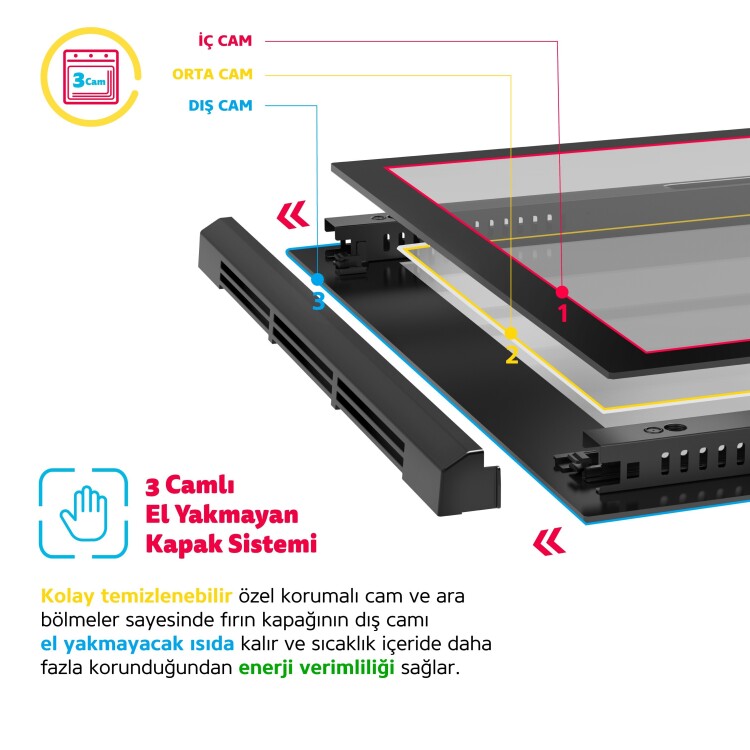 Simfer 8243 0+3 Fonksiyon Dijital Gri PowerTurbo 3'lü Ankastre Fırın - 2